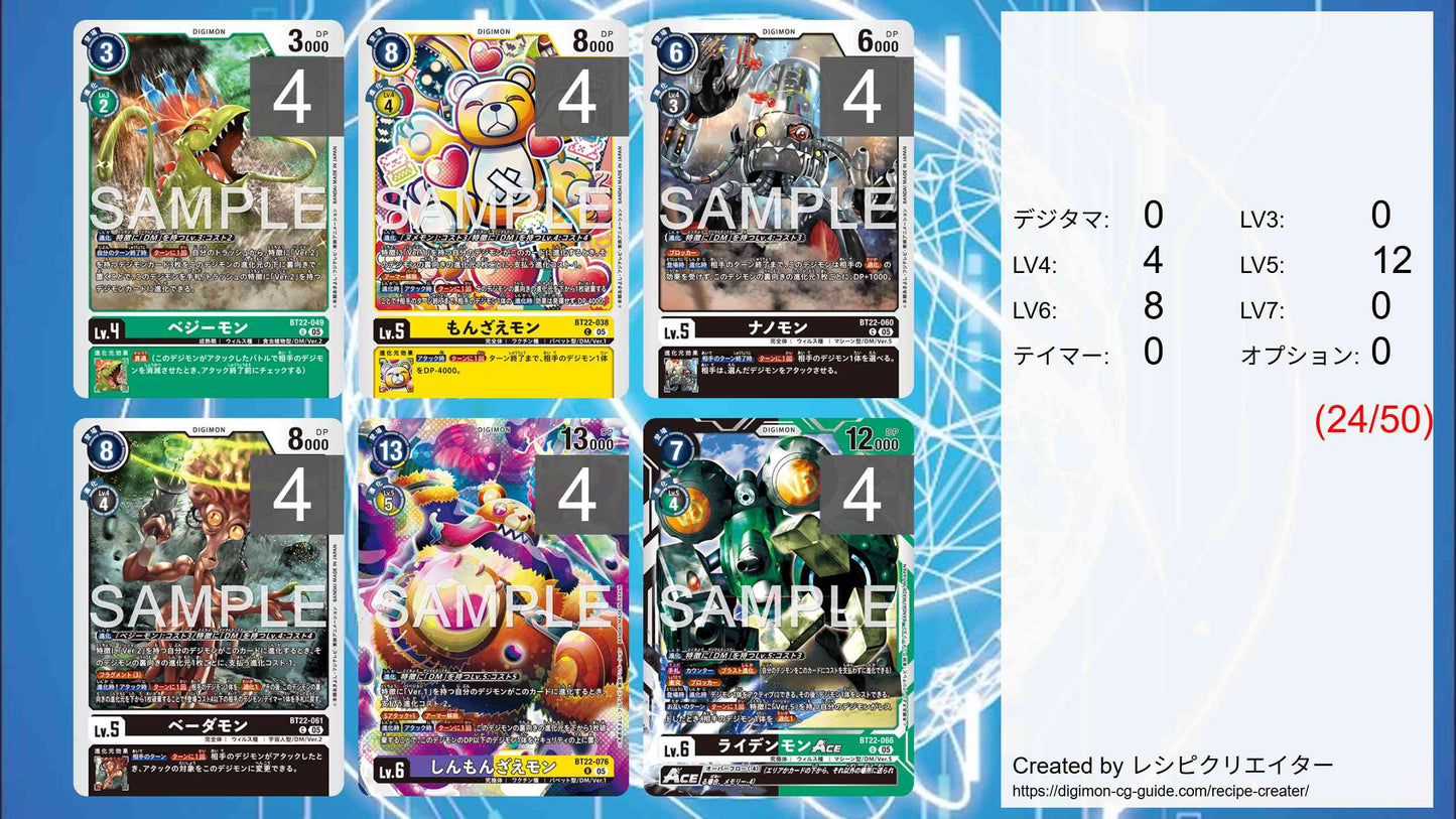 Digimon Card 【BT-22】CYBER EDEN (Full set)
