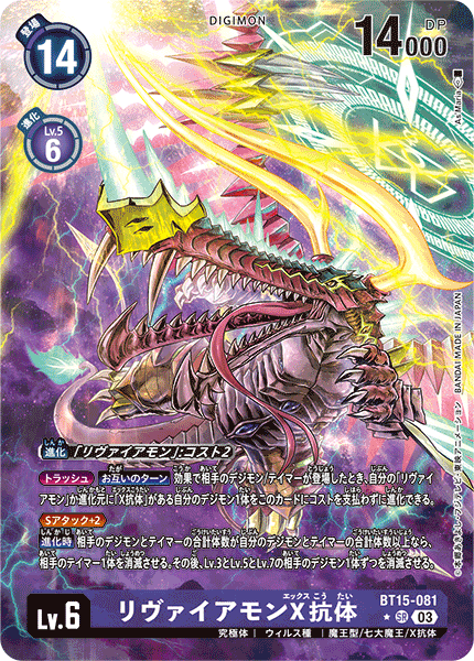 BT15-081 P-SRリヴァイアモンX抗体(パラレル)
