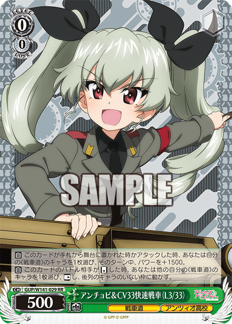 RR アンチョビ＆CV33快速戦車（L3/33） GUP/W141-029